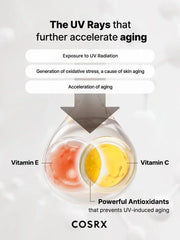 Vitamin E Vitalizing Sunscreen SPF 50 PA++++
